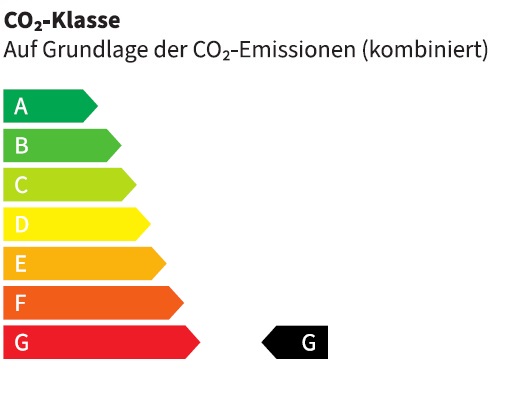 Energiezertifikat
